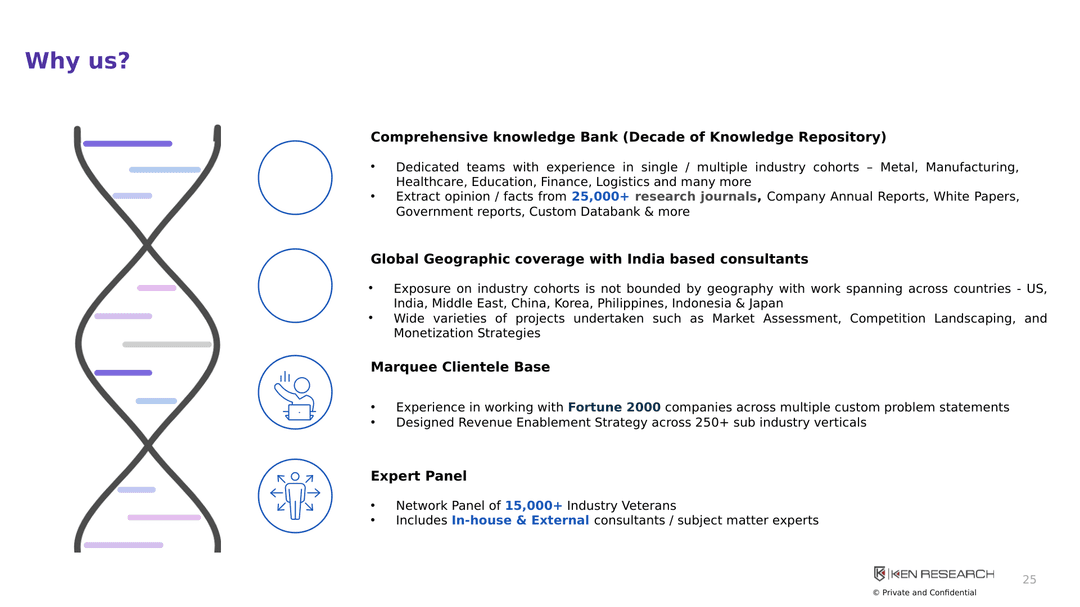 Slide 19