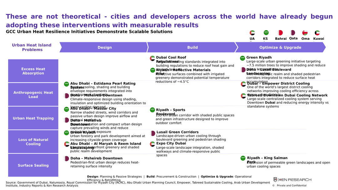 Slide 10