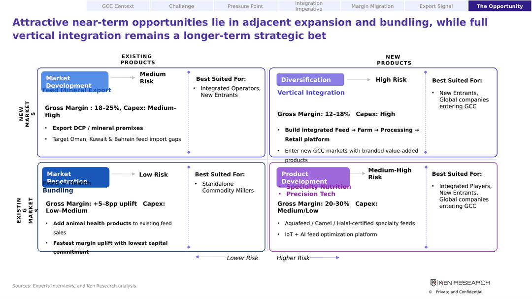 Slide 11