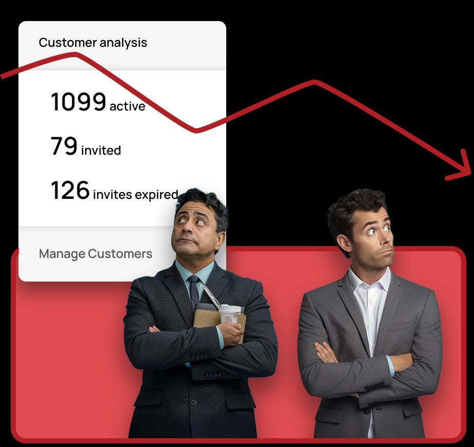 Brand Perception Survey
